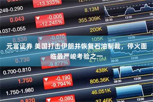 元富证券 美国打击伊朗并恢复石油制裁，停火面临最严峻考验之一